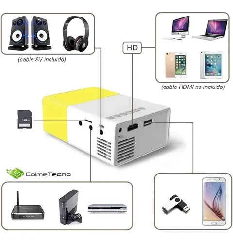Mini proyector LED portátil