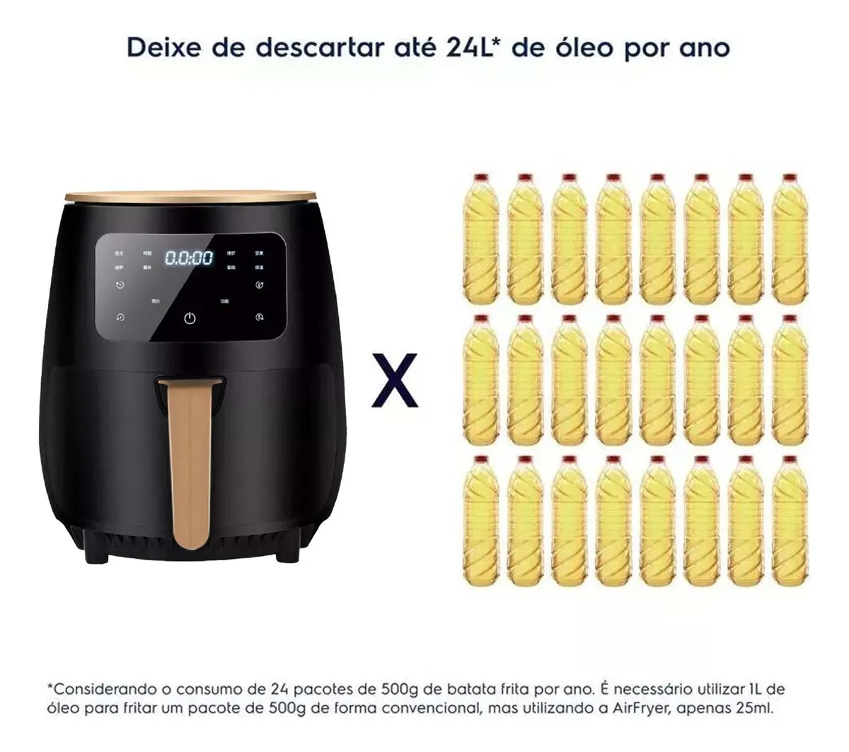 Freidora de Aire 6 Litros Sin Aceite