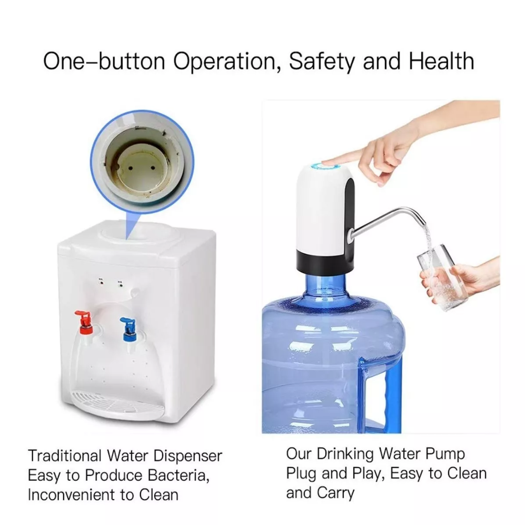 Dispensador Eléctrico de Agua USB