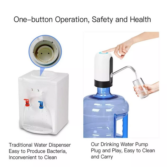 Dispensador Eléctrico de Agua USB